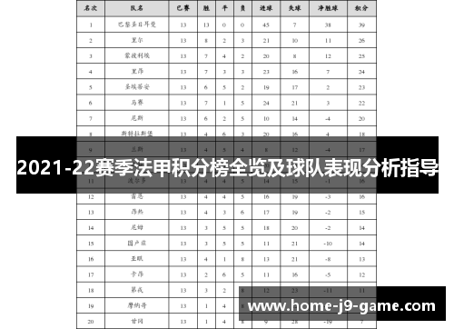 2021-22赛季法甲积分榜全览及球队表现分析指导