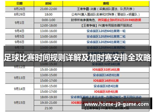 足球比赛时间规则详解及加时赛安排全攻略 足球比赛时间规则详解及加时赛安排全攻略