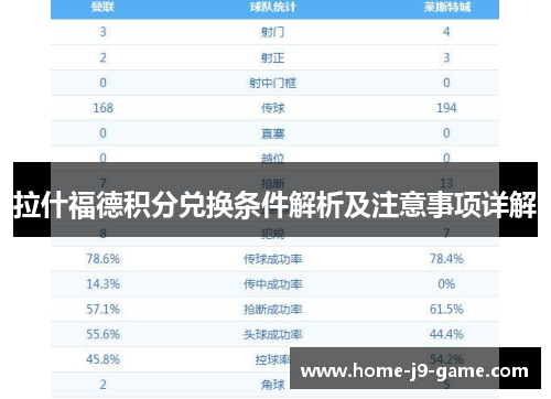 拉什福德积分兑换条件解析及注意事项详解 拉什福德积分兑换条件解析及注意事项详解