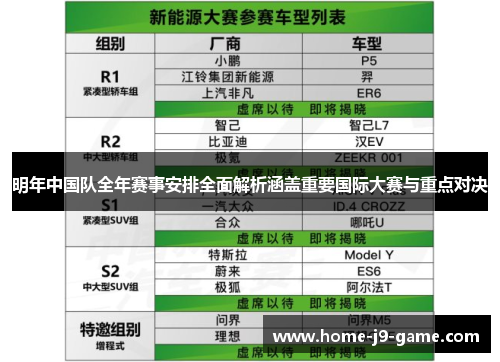 明年中国队全年赛事安排全面解析涵盖重要国际大赛与重点对决 明年中国队全年赛事安排全面解析涵盖重要国际大赛与重点对决