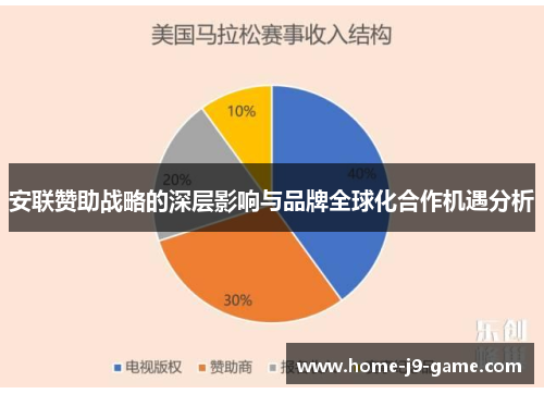 安联赞助战略的深层影响与品牌全球化合作机遇分析 安联赞助战略的深层影响与品牌全球化合作机遇分析