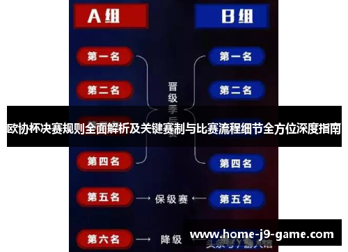 欧协杯决赛规则全面解析及关键赛制与比赛流程细节全方位深度指南 欧协杯决赛规则全面解析及关键赛制与比赛流程细节全方位深度指南