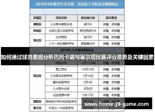 如何通过球员表现分析巴列卡诺与塞尔塔比赛评分差异及关键因素