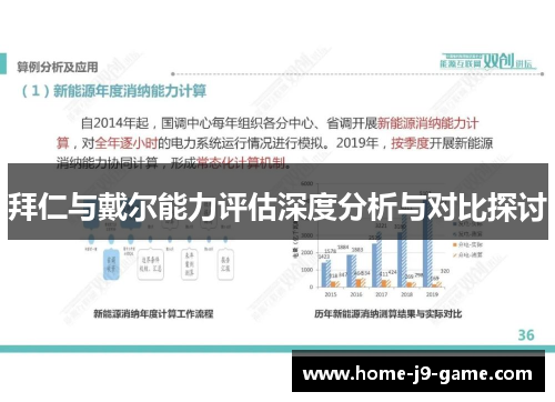 拜仁与戴尔能力评估深度分析与对比探讨