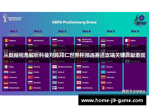 从数据视角解析科曼对阵拜仁世界杯预选赛进攻端关键贡献表现