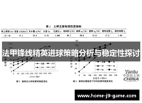 法甲锋线精英进球策略分析与稳定性探讨