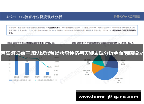 吉鲁对阵荷兰球队欧冠赛场状态评估与关键表现分析全面前瞻解读