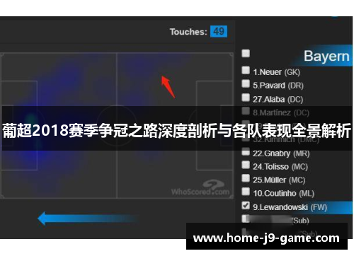 葡超2018赛季争冠之路深度剖析与各队表现全景解析 葡超2018赛季争冠之路深度剖析与各队表现全景解析